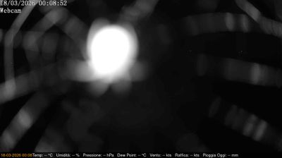 immagine della webcam nei dintorni di Pegognaga: webcam Villimpenta