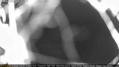 Preview delle webcam di Villimpenta