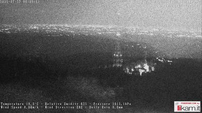 immagine della webcam nei dintorni di Farini: webcam Bobbio