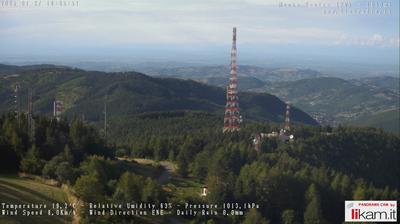 immagine della webcam nei dintorni di Caldirola: webcam Passo del Penice
