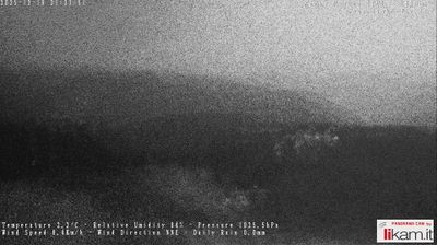 immagine della webcam nei dintorni di Piacenza: webcam Passo del Penice