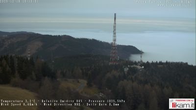 immagine della webcam nei dintorni di Grazzano Visconti: webcam Bobbio