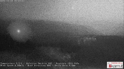 immagine della webcam nei dintorni di Brallo di Pregola: webcam Passo del Penice