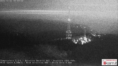 immagine della webcam nei dintorni di Carrega Ligure: webcam Passo del Penice