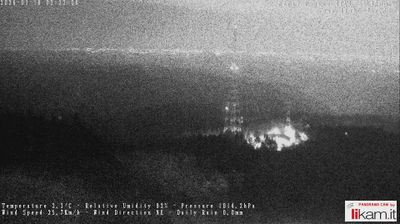 immagine della webcam nei dintorni di Morfasso: webcam Bobbio