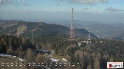 immagine della webcam nei dintorni di Grazzano Visconti: webcam Bobbio