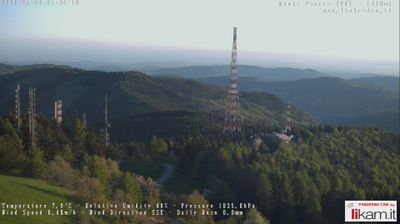 immagine della webcam nei dintorni di Ferriere: webcam Passo del Penice