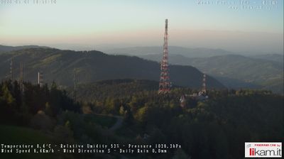 immagine della webcam nei dintorni di Menconico: webcam Passo del Penice