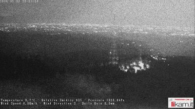 immagine della webcam nei dintorni di Piacenza: webcam Passo del Penice