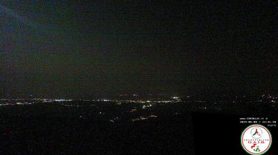 Preview delle webcam di Loro Ciuffenna