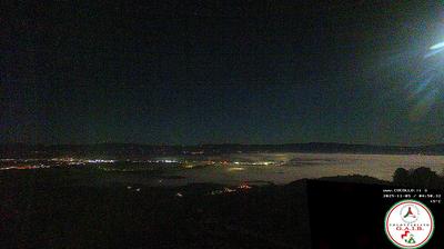 immagine della webcam nei dintorni di Figline e Incisa Valdarno: webcam Castelfranco di Sopra