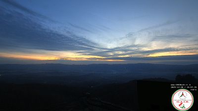 immagine della webcam nei dintorni di Firenze: webcam Castelfranco di Sopra