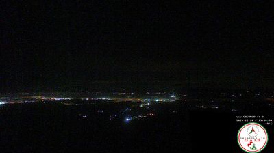 immagine della webcam nei dintorni di Pian di Sco': webcam Castelfranco di Sopra