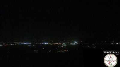 immagine della webcam nei dintorni di Pratovecchio: webcam Castelfranco di Sopra