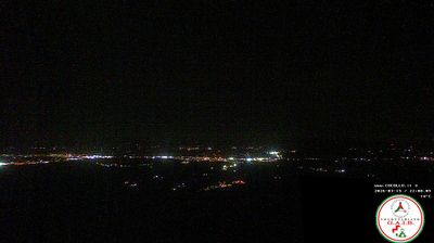 immagine della webcam nei dintorni di Pontassieve: webcam Castelfranco di Sopra