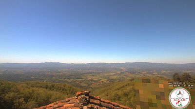 immagine della webcam nei dintorni di Montemignaio: webcam Castelfranco di Sopra