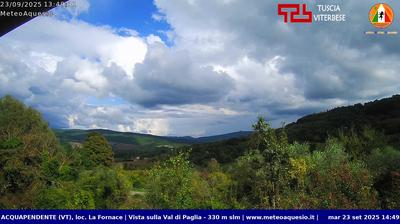 immagine della webcam nei dintorni di Castel Viscardo: webcam Acquapendente
