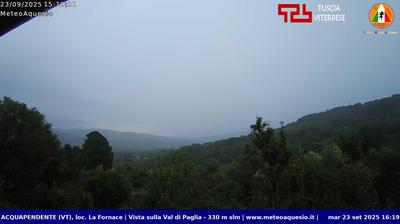 immagine della webcam nei dintorni di Capodimonte: webcam Acquapendente