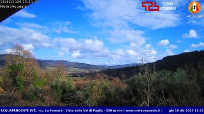 Preview delle webcam di Acquapendente