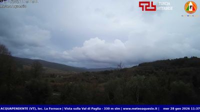 immagine della webcam nei dintorni di Capodimonte: webcam Acquapendente