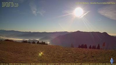 immagine della webcam nei dintorni di Seren del Grappa: webcam Fonzaso