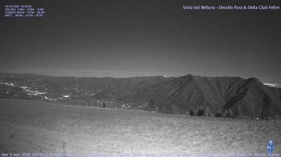 immagine della webcam nei dintorni di Valdobbiadene: webcam Fonzaso