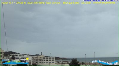 Preview delle webcam di Vieste