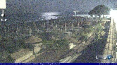 immagine della webcam nei dintorni di Finale Ligure: webcam Loano