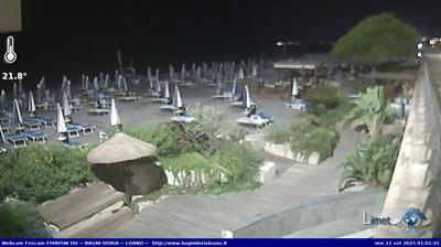 immagine della webcam nei dintorni di Garessio: webcam Loano
