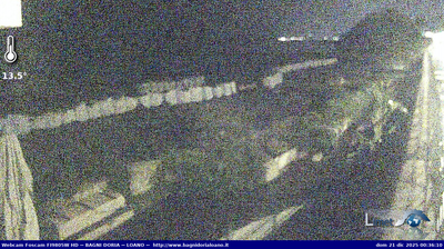 immagine della webcam nei dintorni di Ceriale: webcam Loano
