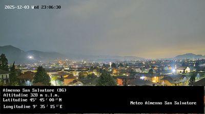 immagine della webcam nei dintorni di Paladina: webcam Almenno San Salvatore
