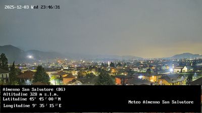 immagine della webcam nei dintorni di Ornago: webcam Almenno San Salvatore