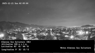 immagine della webcam nei dintorni di Albino: webcam Almenno San Salvatore