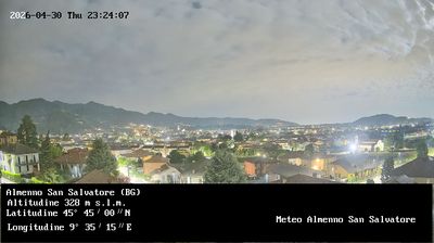 immagine della webcam nei dintorni di Ornago: webcam Almenno San Salvatore