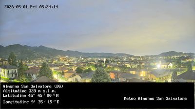 immagine della webcam nei dintorni di Ponte San Pietro: webcam Almenno San Salvatore