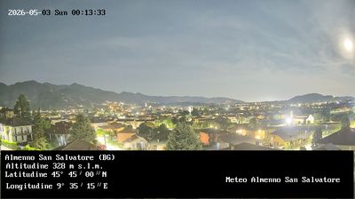 immagine della webcam nei dintorni di Albino: webcam Almenno San Salvatore