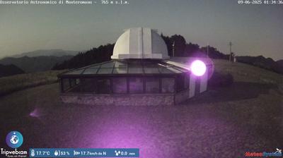 Preview delle webcam di Valmaggiore: Astronomical Observatory of Monteromano