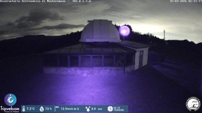 immagine della webcam nei dintorni di Castel del Rio: webcam Marradi