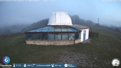 immagine della webcam nei dintorni di Montebonello: webcam Marradi