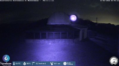 immagine della webcam nei dintorni di Castrocaro Terme e Terra del Sole: webcam Marradi