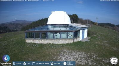 immagine della webcam nei dintorni di Faenza: webcam Marradi