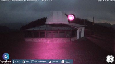 immagine della webcam nei dintorni di Loiano: webcam Marradi