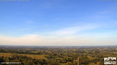 immagine della webcam nei dintorni di Rubiera: webcam Albinea
