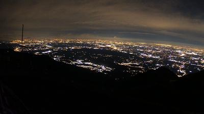 immagine della webcam nei dintorni di Cartigliano: webcam Monte Grappa