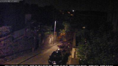 Preview delle webcam di Trieste › Sud: Via dei Porta