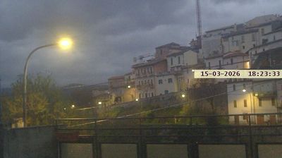 immagine della webcam nei dintorni di Pianella: webcam Ofena