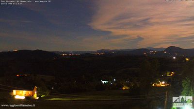 immagine della webcam nei dintorni di Rubiera: webcam Parco Matildico