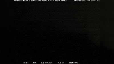 immagine della webcam nei dintorni di Belluno: webcam Limana