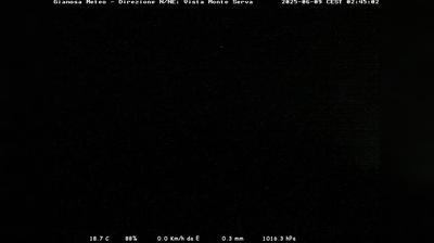 immagine della webcam nei dintorni di Piancavallo: webcam Limana