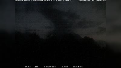 immagine della webcam nei dintorni di Col Indes: webcam Limana